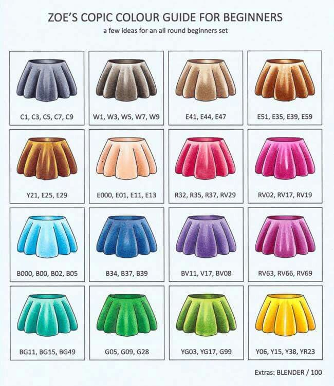 the different colors of skirts are shown in this chart, which shows how to use them