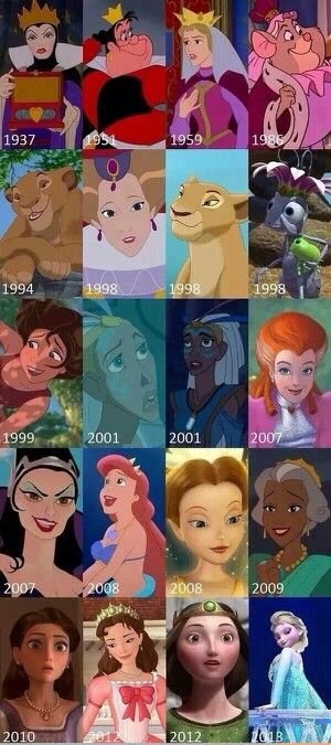 the many faces of princesses from disney's animated movie, which are all in different