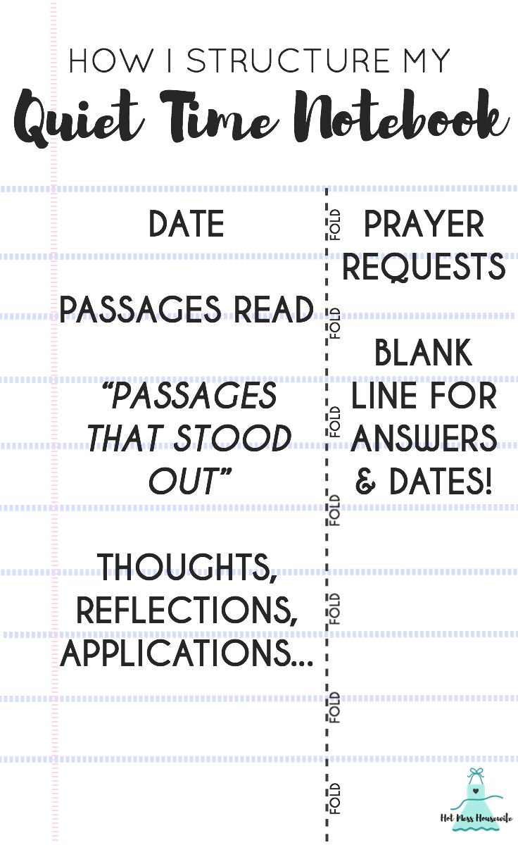 an info sheet with the text, how i structure my quiet time notebook date passages