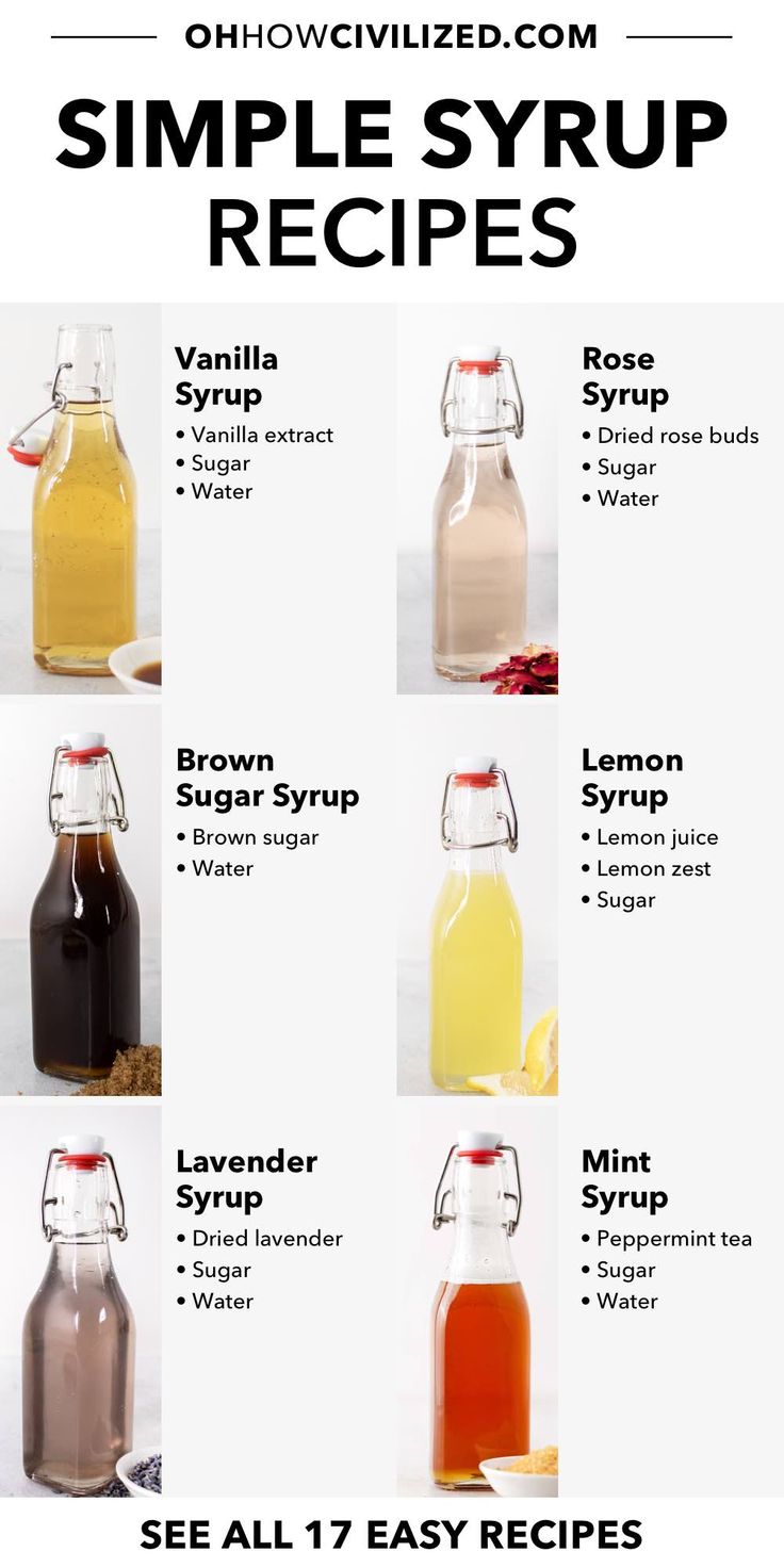 an info sheet describing the different types of syrups in glass bottles with labels on them