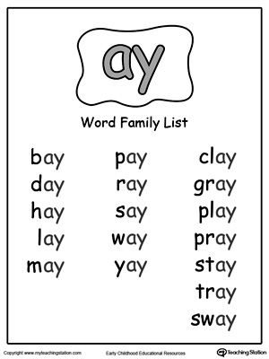 the word family list is shown in black and white, with words that spell out