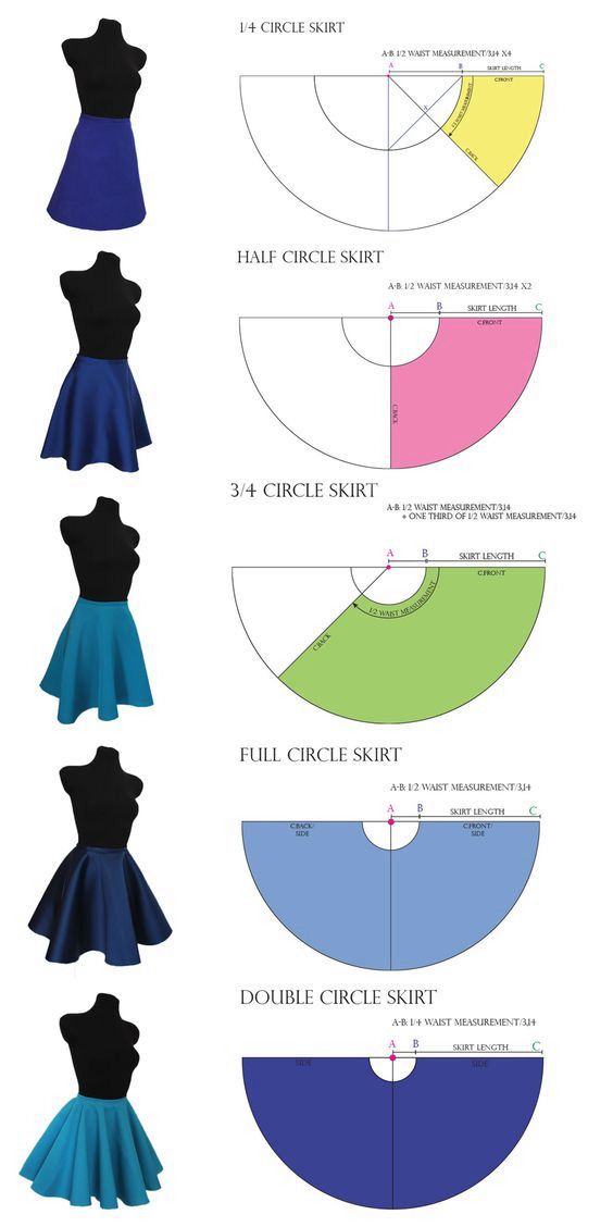 different types of skirts are shown in the diagram, and there is no image on this page