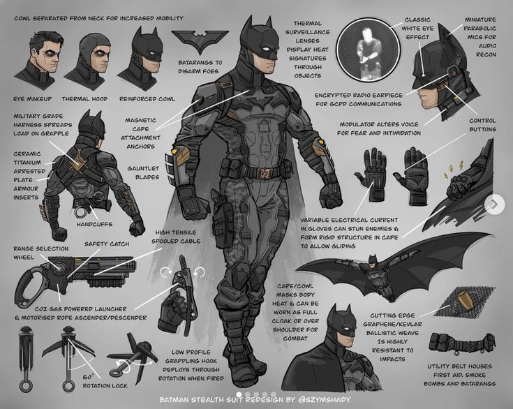 the batman costume is shown with all its accessories and armor, as well as instructions for how to wear it