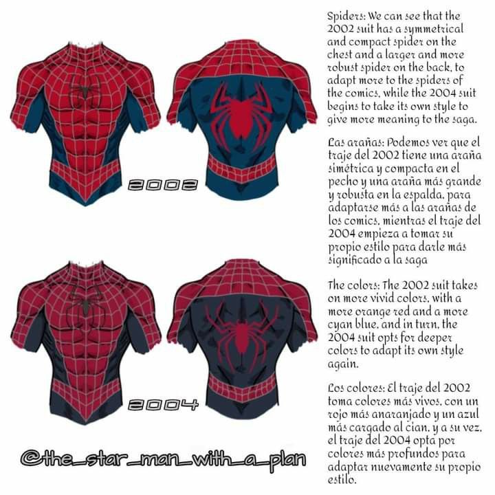 the spider - man costume is shown in three different views, including an open back and short sleeves