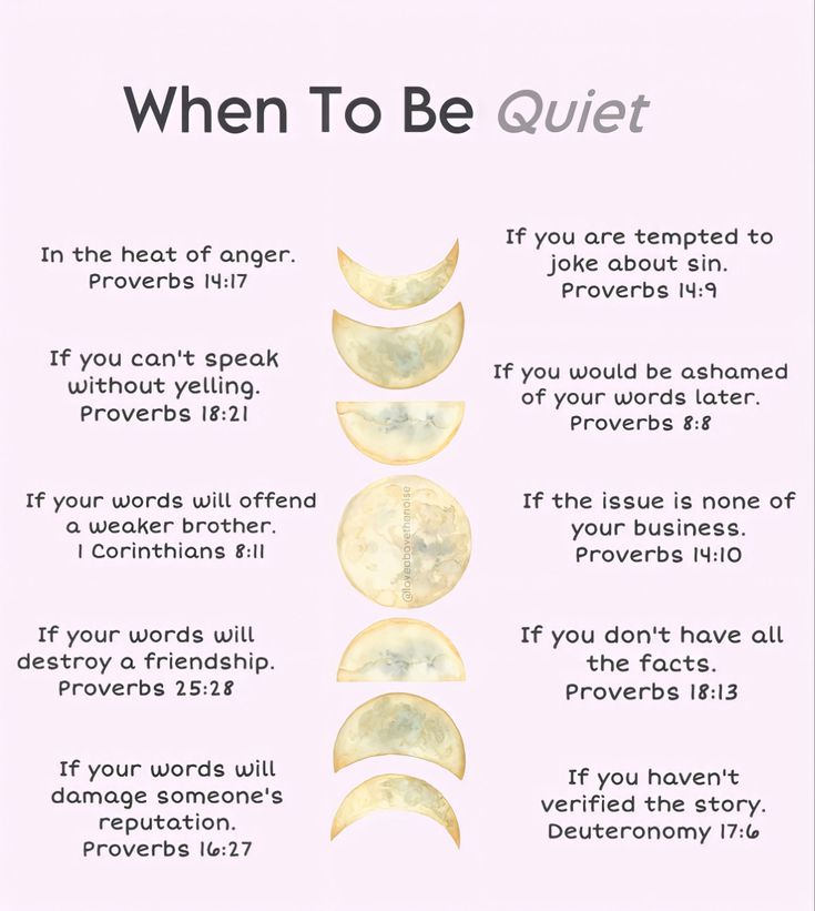 a poster with the words when to be quiet written in different font and pictures on it