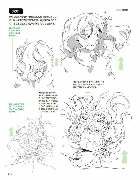 an image of anime character's head and hair styles in various stages of development