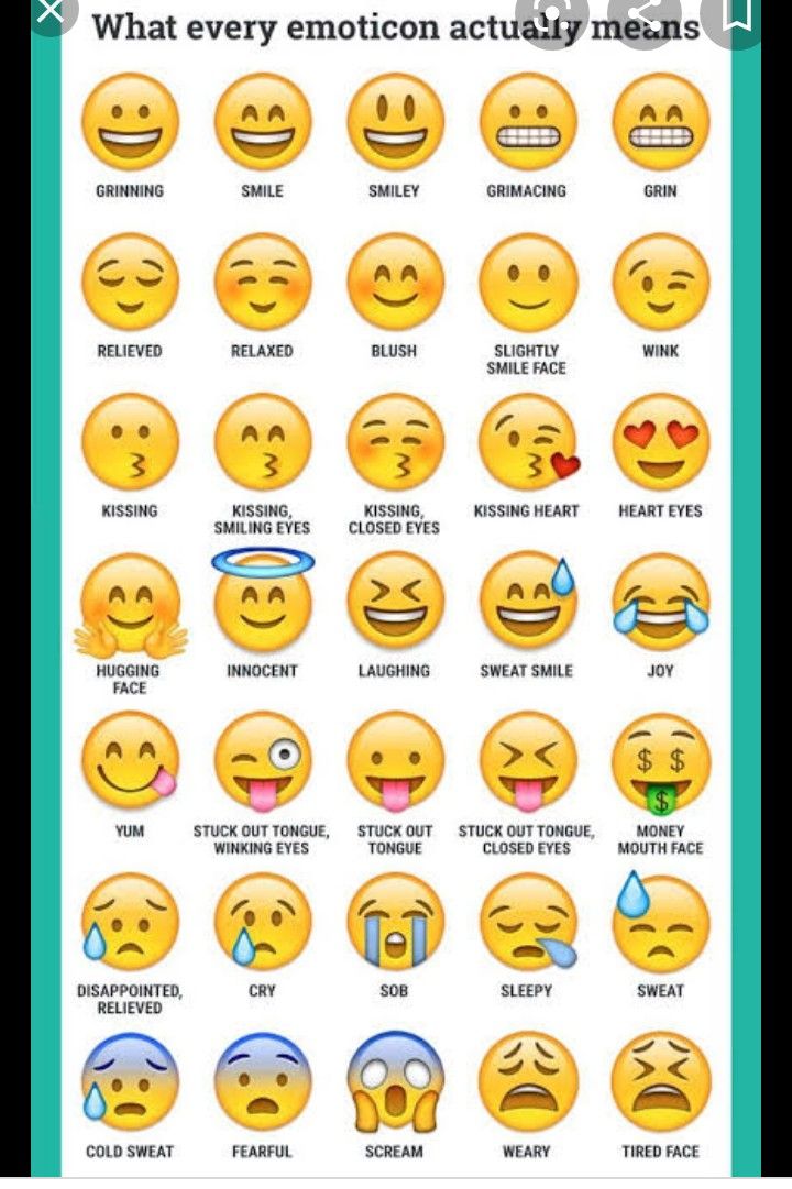 an emotication sticker with different facial expressions on it, including the words what every emotion actually means