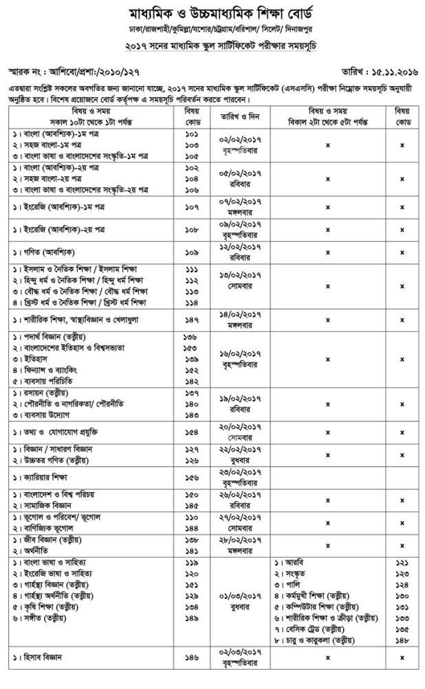 the list of jobs in bangladesh