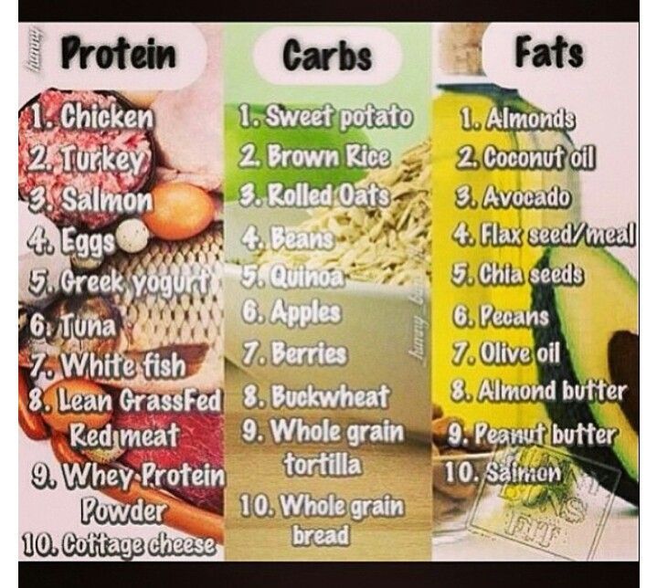 Victoria Secret Diet Recipes