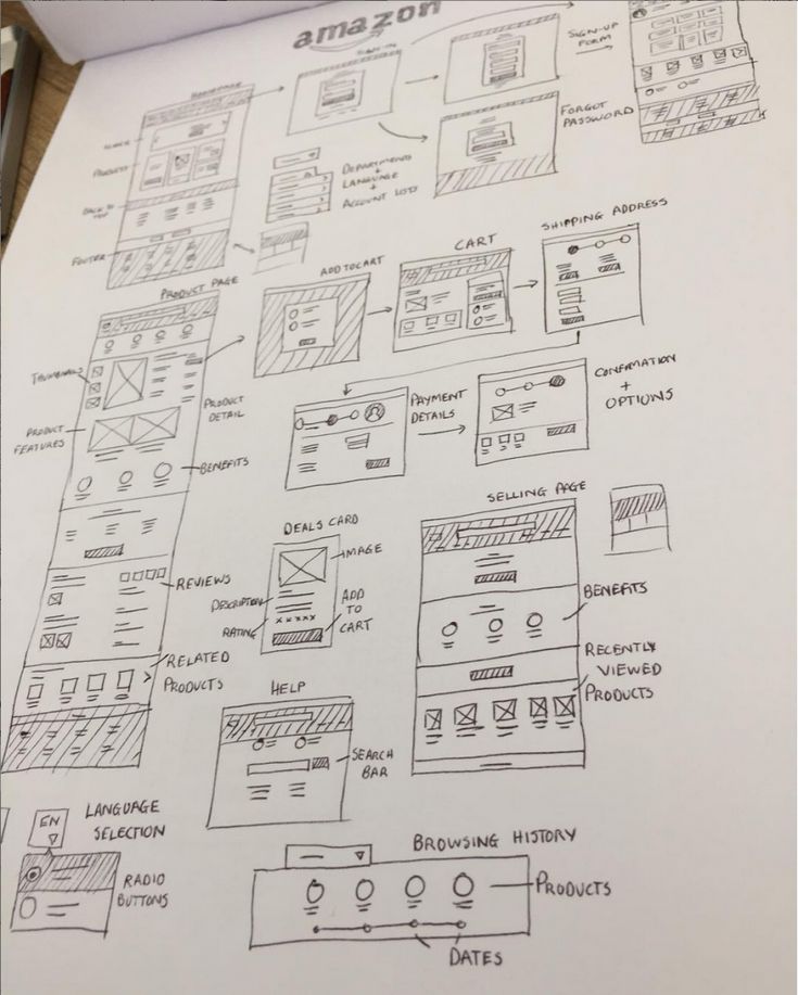 a drawing of a bunch of diagrams on top of a piece of paper