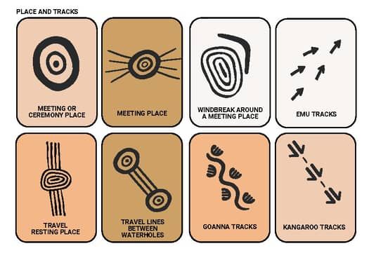 an image of different types of symbols