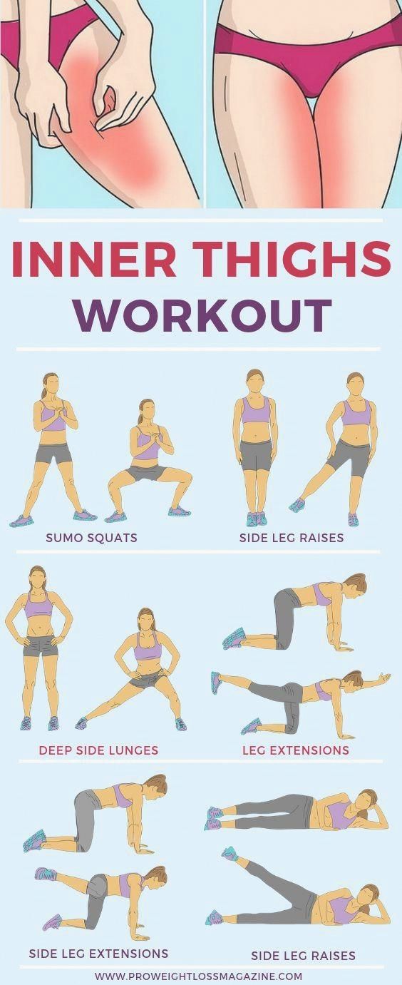 a poster showing how to do an inner thighs workout