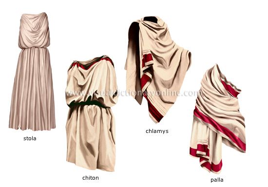 four different types of scarves and shawls with names in english, italian, etc