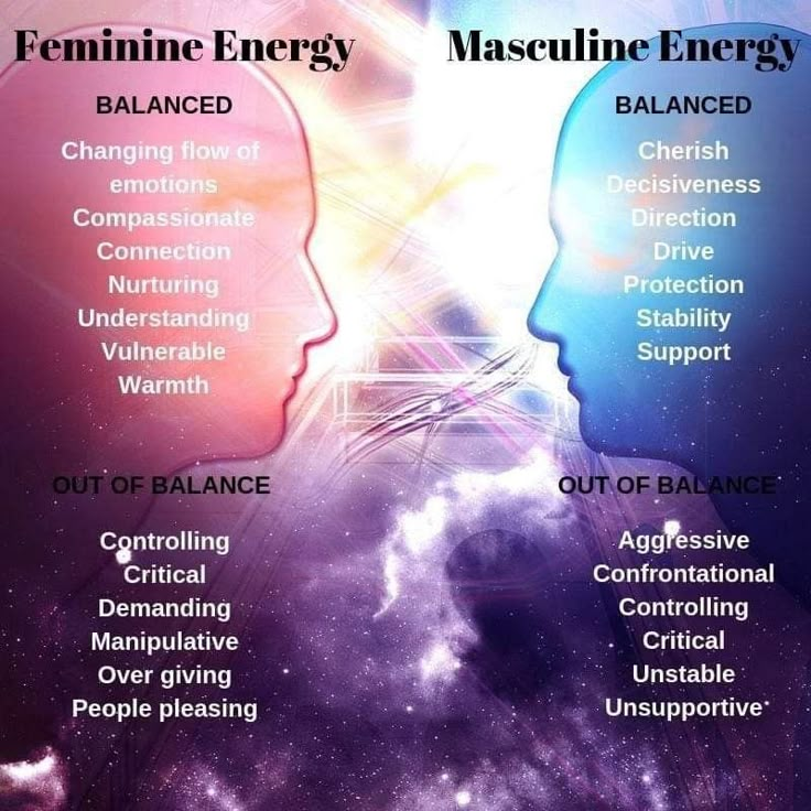 Affirmation Challenge, Day Affirmations, Soul Journey, Womb Healing, Divine Masculine, Spiritual Guide, Pisces Quotes, Divine Feminine Spirituality, Masculine And Feminine