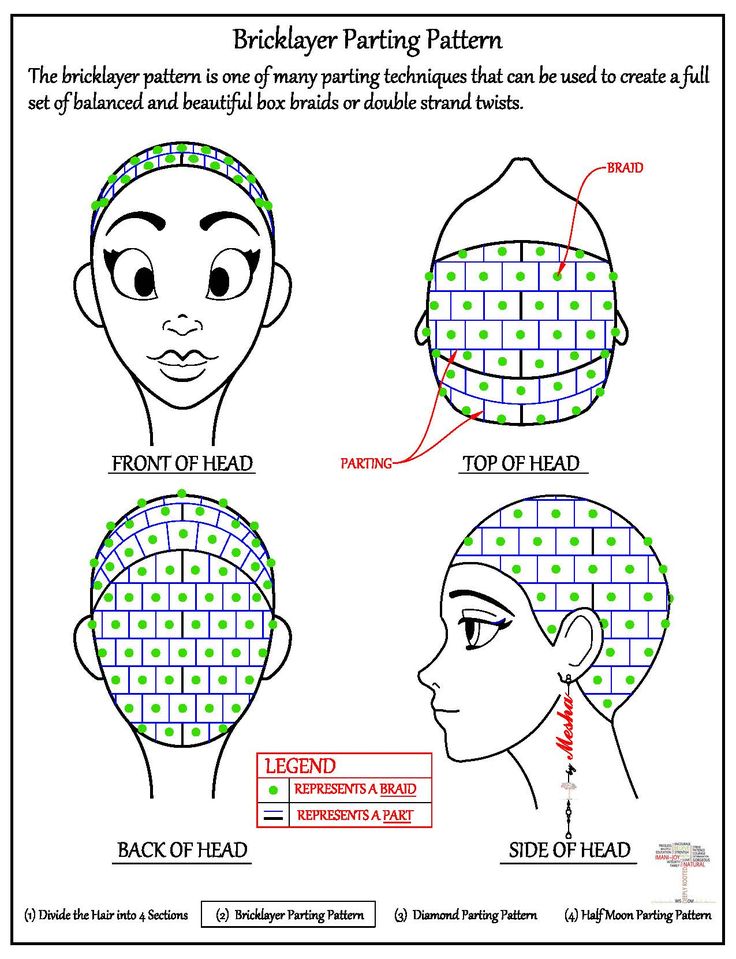 Bricklayer Parting                                                                                                                                                                                 More Parting Pattern, Hair Braid Patterns, Parting Hair, Cute Box Braids, Braiding Your Own Hair, Braid Patterns, Cute Box Braids Hairstyles, Protective Hairstyles Braids, Box Braids Styling