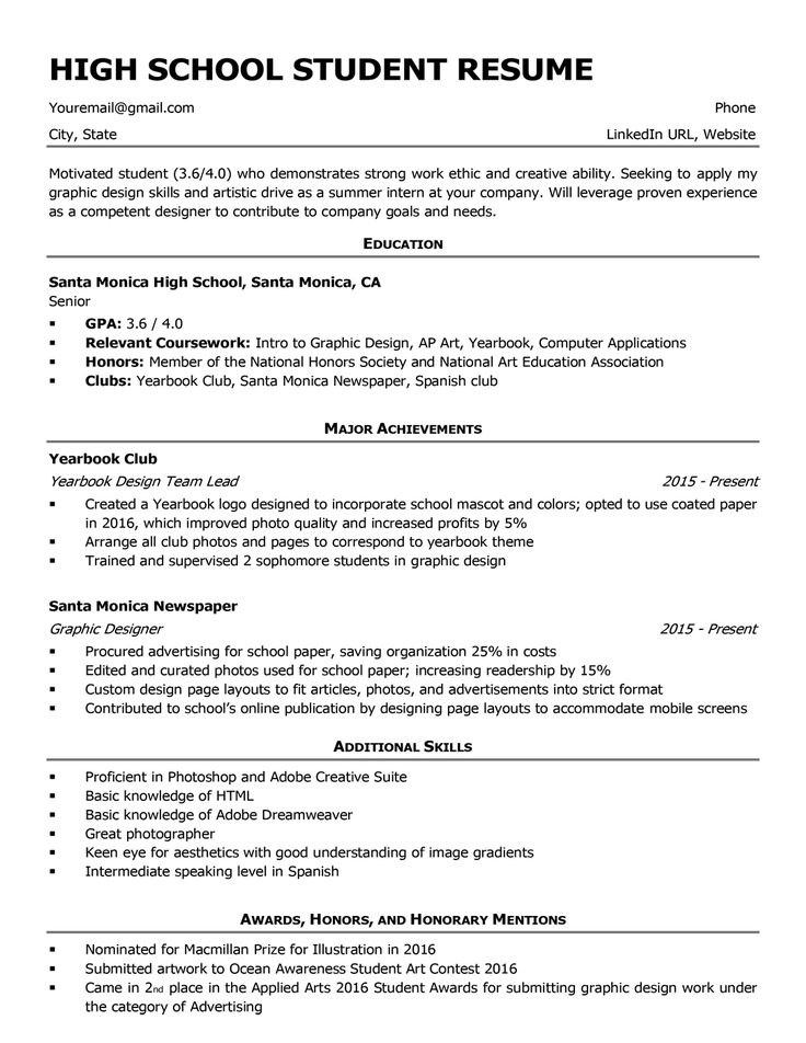 a high school student resume with no work on it and no experience for any job