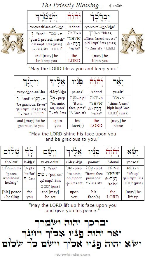 an image of the ten commandments in hebrew