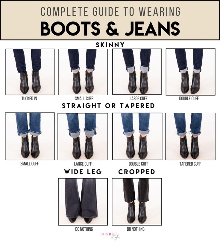 style of booties is perfect to wear under straight, tapered, and wide-leg jeans. If you booties aren’t fitted Mode Edgy, Boots And Jeans, Ankle Boots With Jeans, Straight Leg Jeans Outfits, How To Wear Ankle Boots, Look Boho Chic, Jeans Outfit Summer, Types Of Jeans, Cuffed Jeans