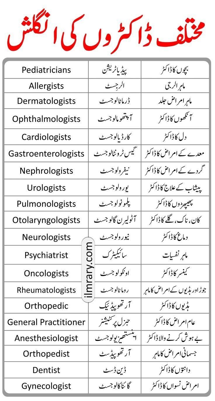 an english and arabic dictionary with some words in the same language, which include different types of