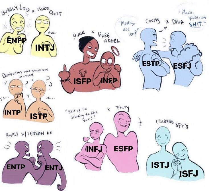 Mbti ship dynamics | Mbti relationships, Mbti, Intp personality Ship Dynamics Mbti, Mbti Ship Dynamics, Intp Relationships, Personality Mbti, Infj Relationships, Ship Dynamics, Infp Personality Type, Enfp Personality, Intp Personality Type