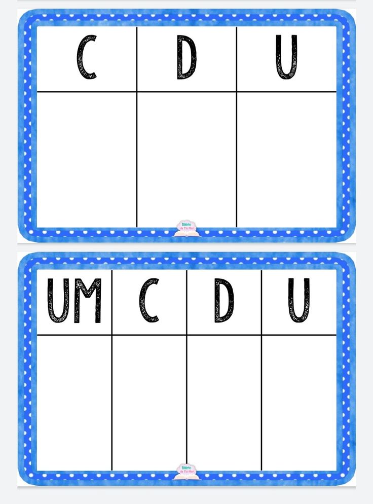 two matching cards with the letters c, d and u