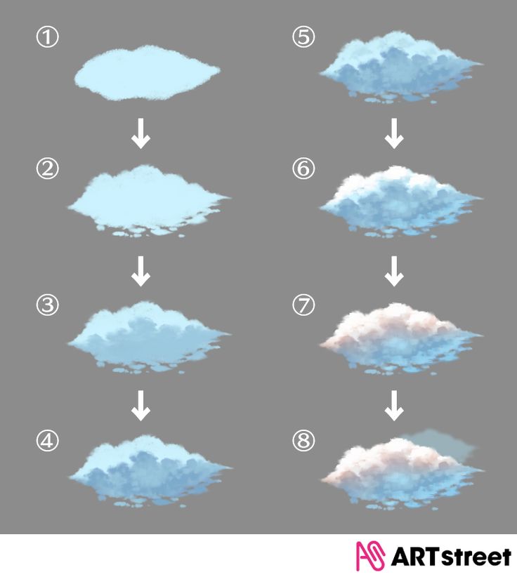 the steps to paint clouds in adobe