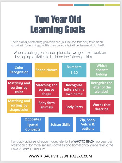 two year old learning goals poster