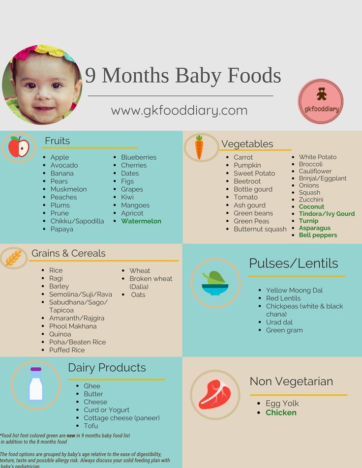 the baby food list is shown in this image