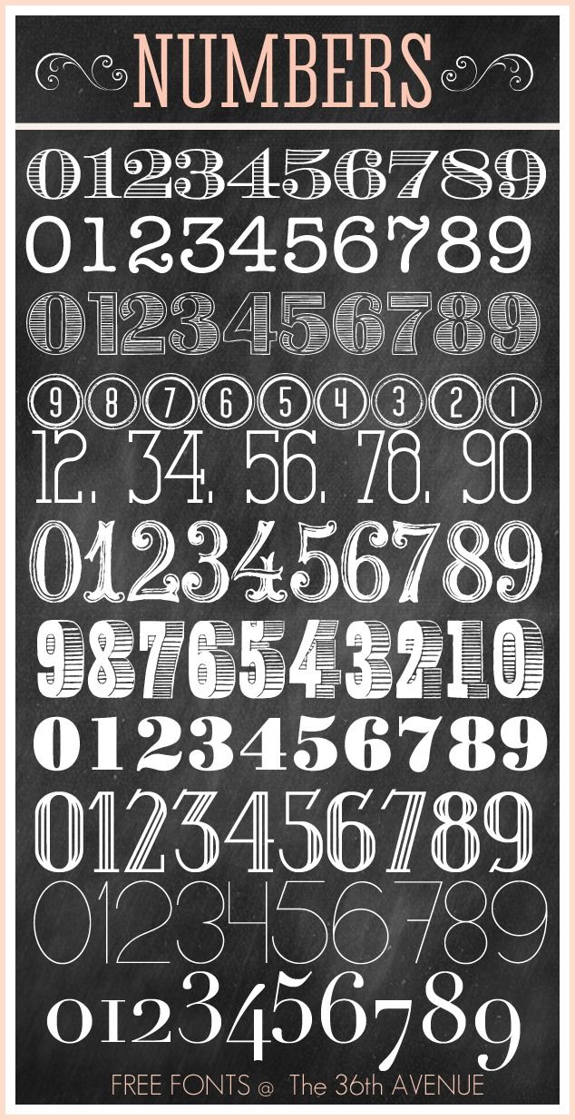 a chalkboard with numbers on it in the shape of letters and numerals