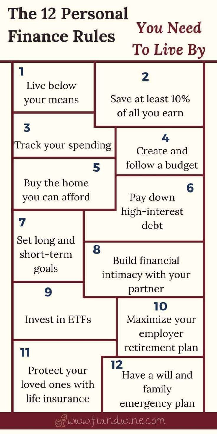 the 12 personal financial rules you need to live by