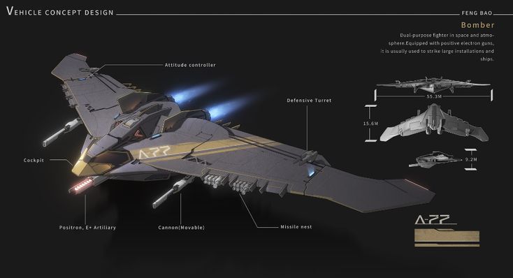 an image of a space ship with parts labeled