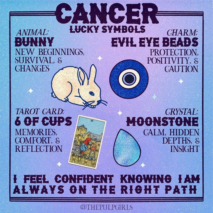 ✨🌸 The Pulp Girls 🌸✨’s Instagram photo: “✨✨ Comment 🧲 to attract some luck your way!! ✨ Lucky Symbols for the Astrology Signs (Part 2 of 2) ✨✨ Check your Sun & Moon! 🌞🌝 SWIPE FOR…” Best Zodiac Sign, Lucky Symbols, Astrology Art, Astrology Chart, Zodiac Signs Funny, Zodiac Signs Astrology, Taurus And Gemini, Zodiac Sign Facts, Zodiac Art