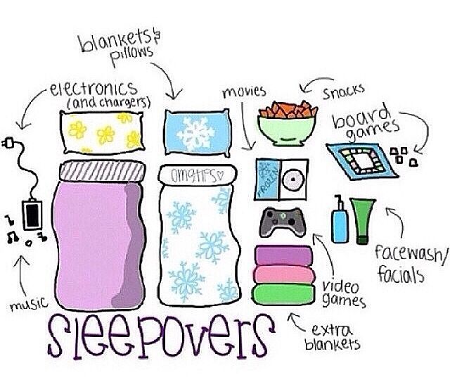 an image of the contents of a sleeping bag with words above it that read sleepovers