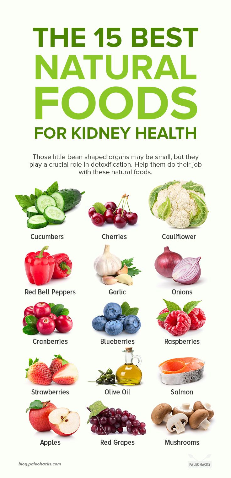 Those little bean-shaped organs may be small, but they play a crucial role in your overall health. Here’s how you can help them do their job with these foods for kidney health. Read the full article here: https://paleo.co/foodforkidneys Foods For Kidney Health, Kidney Foods, Foods Good For Kidneys, Food For Kidney, Kidney Healthy Foods, Food For Kidney Health, Kidney Friendly Recipes Renal Diet, Healthy Kidney Diet, Kidney Friendly Recipes