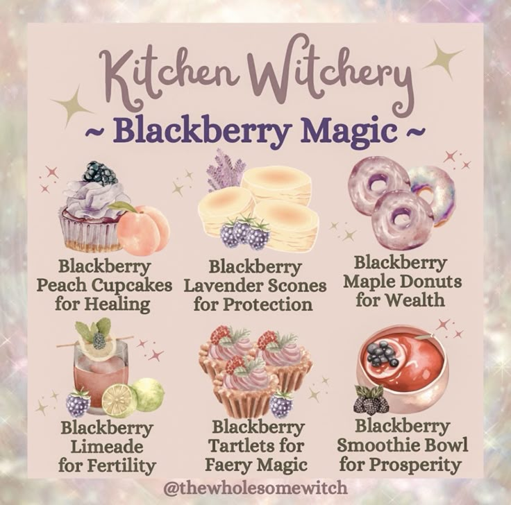 Kitchen Witch Ingredients, Kitchen Witch Money Spell, Witchy Food Recipes, Witchcraft Baking Recipes, Baking Witchcraft, Kitchen Witch Essentials, Cooking Witchcraft, Fruit Magic Witchcraft, Fruits In Witchcraft