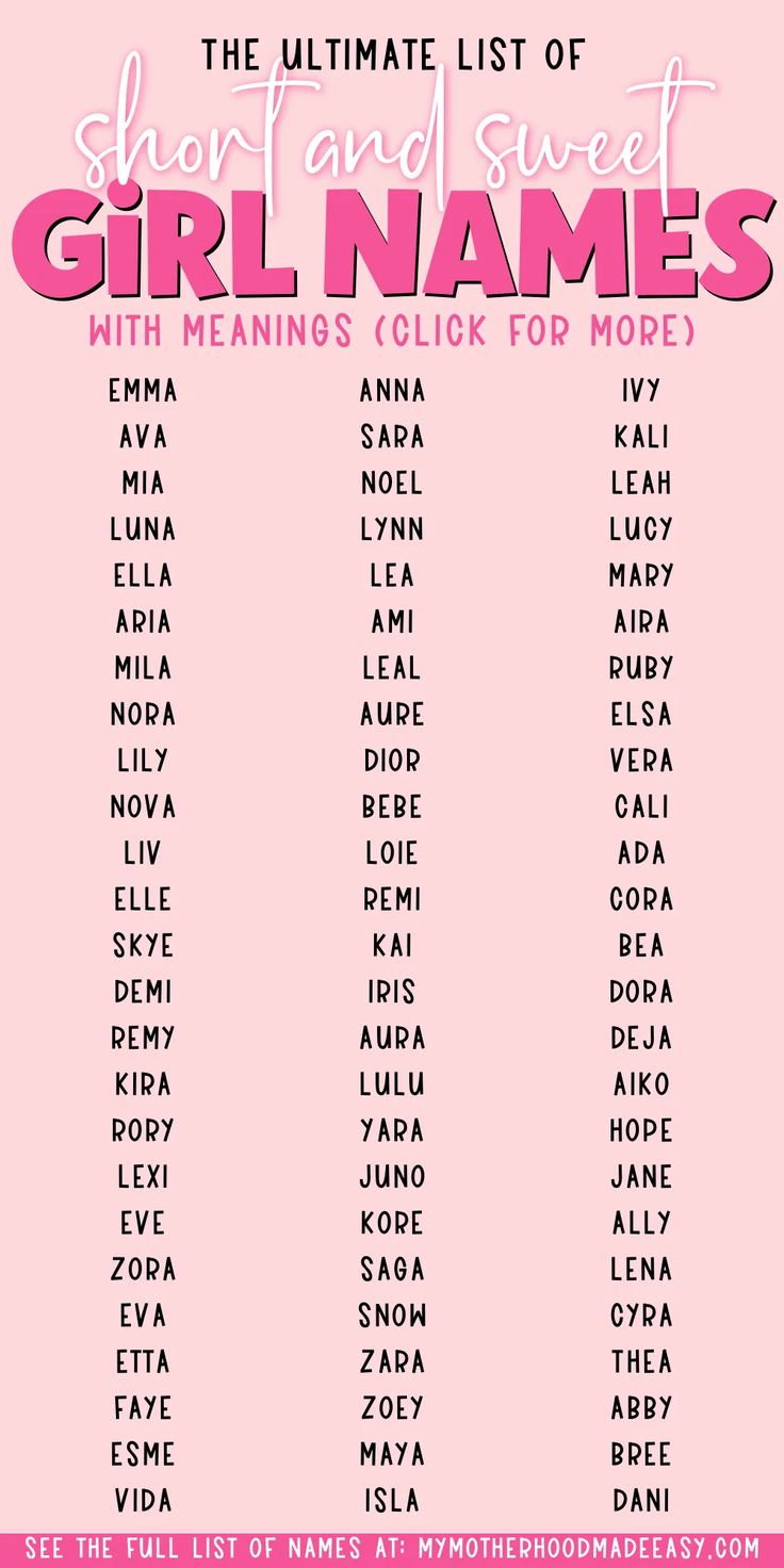 English Names Girls, Preppy Girl Names, Short Girl Names, Girly Girl Names, Preppy Names, Sweet Girl Names, Names Aesthetic, Nama Korea