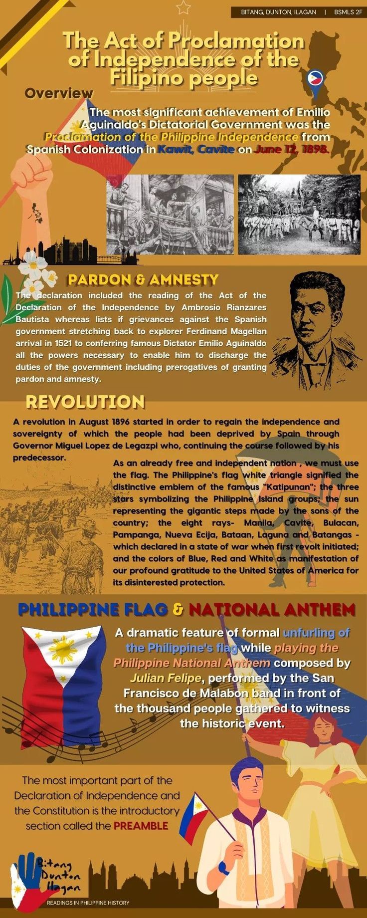 Filipino Infographic Design, Filipino Infographic, Philippine Literature Poster, Philippines Infographic, Independence Day Facts, Philippine Literature, 21st Century Literature, Classroom Awards Certificates, Filipino People