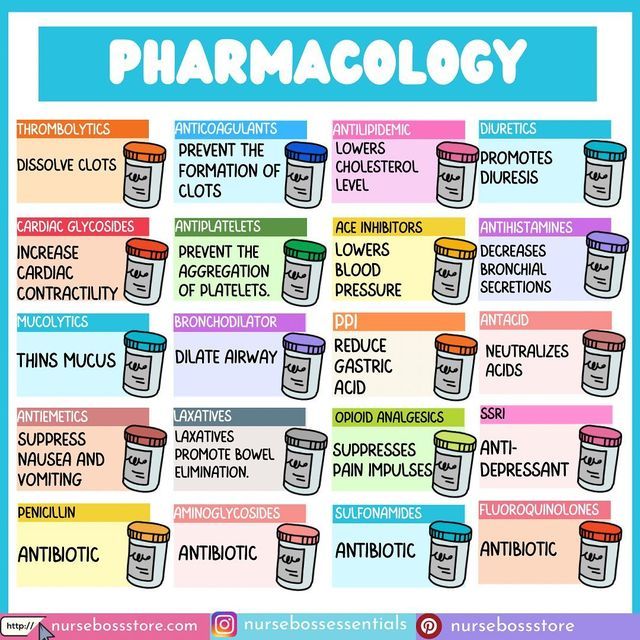 a poster with the words pharmacology written in different colors and font on it