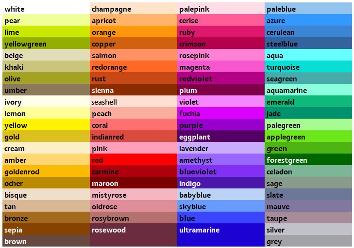 color chart with different colors and names for each type of paint scheme, including red, yellow, blue, green