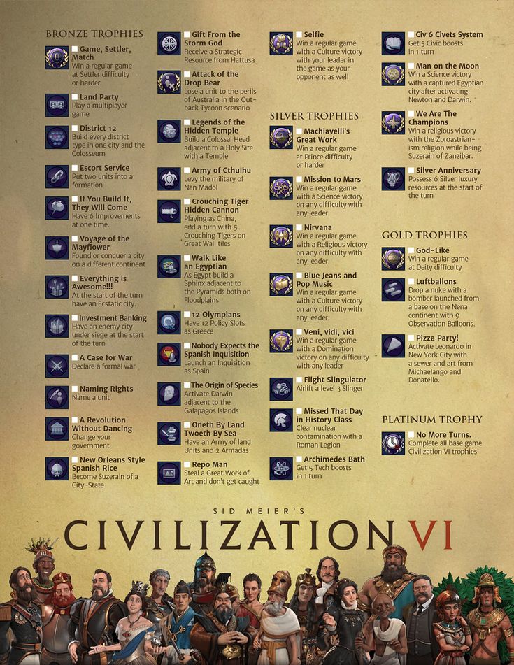 a large poster with many different characters on it's sides and the names of each character