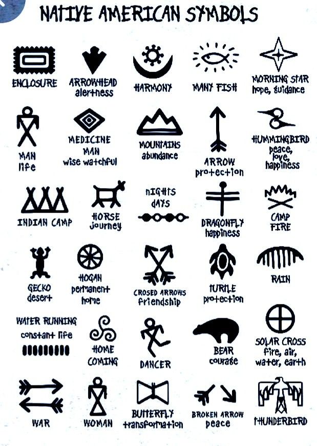 native american symbols and their meanings