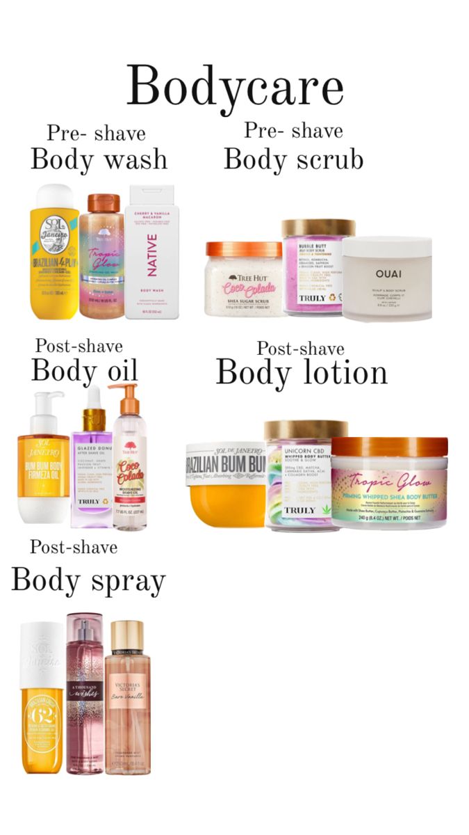 Body Scents, Bath Routine, Body And Skin Care, Dream Shower, Skin Care Ideas, To Smell Good, Life Binder, Body Hygiene, My Routine