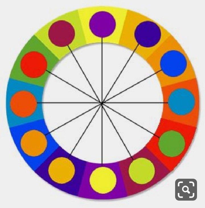 a circle with different colored dots on it