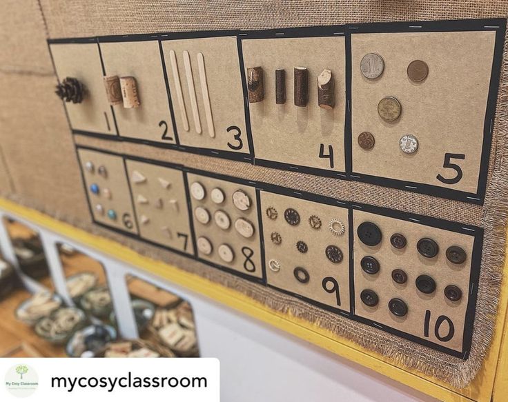 a wall with buttons and numbers on it