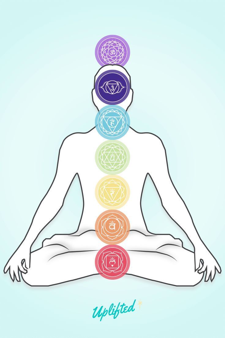 Easy, accessible ways to balance your chakras ~ explained in plain English. Take a look at my guide to Chakras!  #chakrahealing #healingenergy #chakras #yogaeveryday #meditatedaily Chakra Colors Meaning, Chakras Explained, Muladhara Chakra, Anahata Chakra, The Seven Chakras, Chakra Symbols, Chakra Affirmations, The Chakras, Chakra Colors