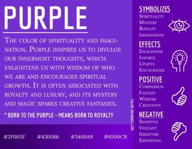 Purple Color Meaning, What Colors Mean, Purple Meaning, Candle Color Meanings, Purple Aura, Logo Youtube, Color Healing, Color Symbolism, Logo Game