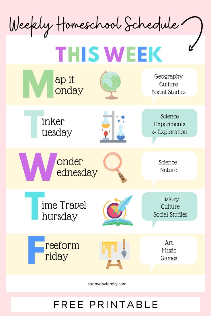 a poster with the words weekly homeschool schedule