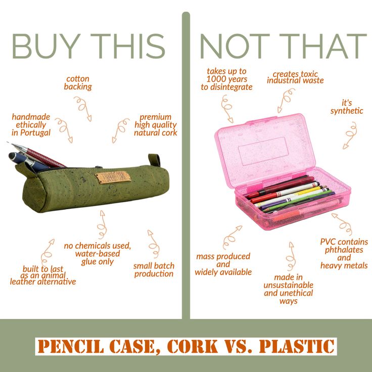 two different types of pens and pencils in a pink case with instructions on how to use them