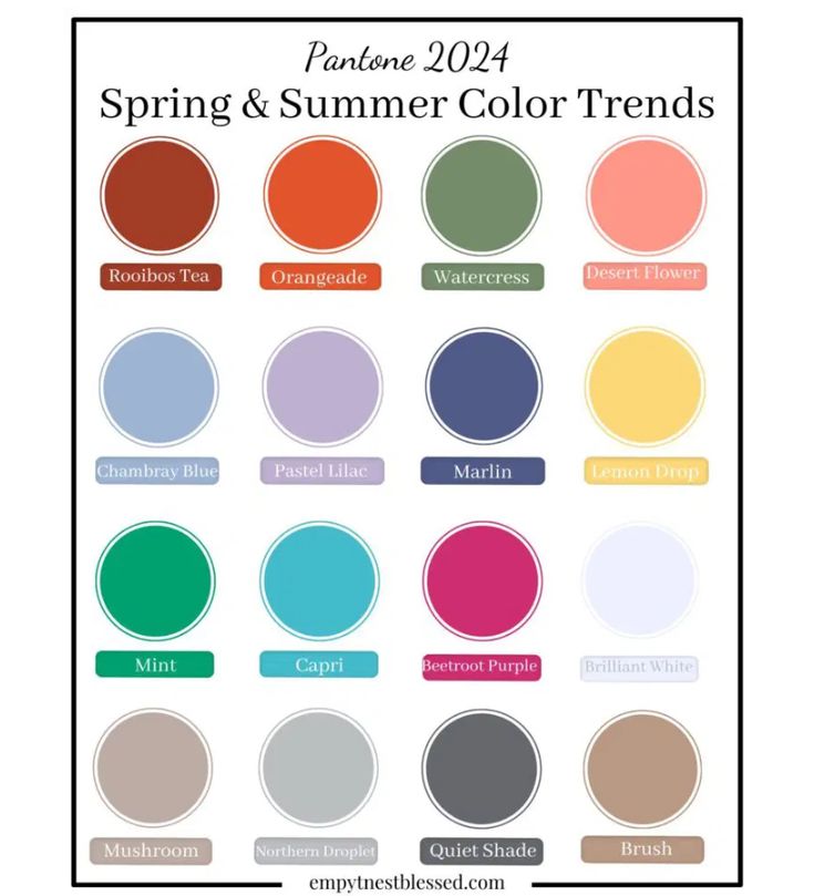 Summer Color Trends, Trending Colors, Colour Combinations Fashion, Color Combinations For Clothes, Colour Trends, Summer Shades, Color Trends Fashion, Summer Color Palette, Jewelry Organizers