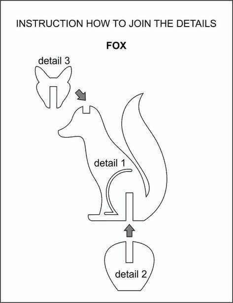 instructions for how to join the details in fox